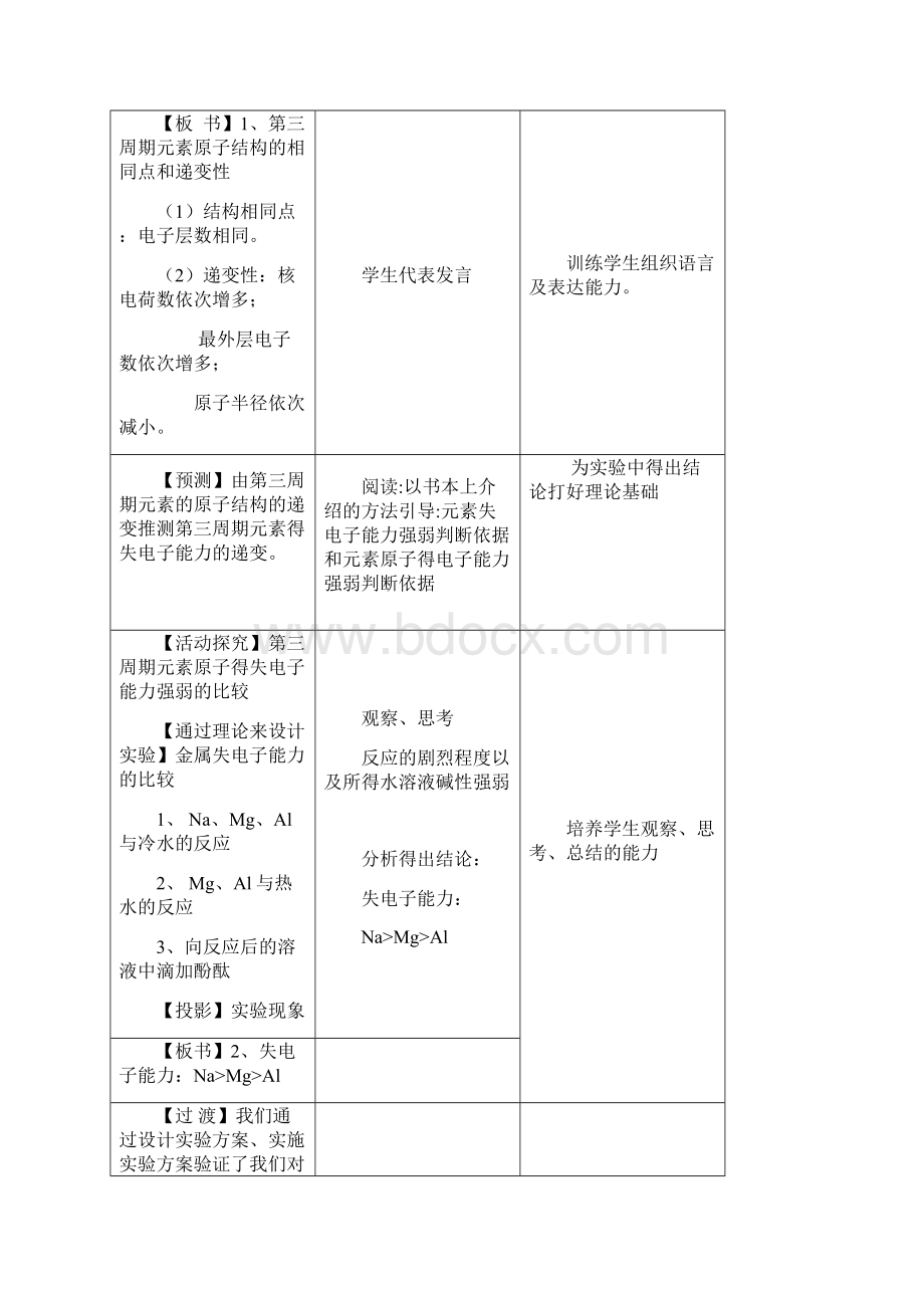 元素周期表的应用教学设计.docx_第3页