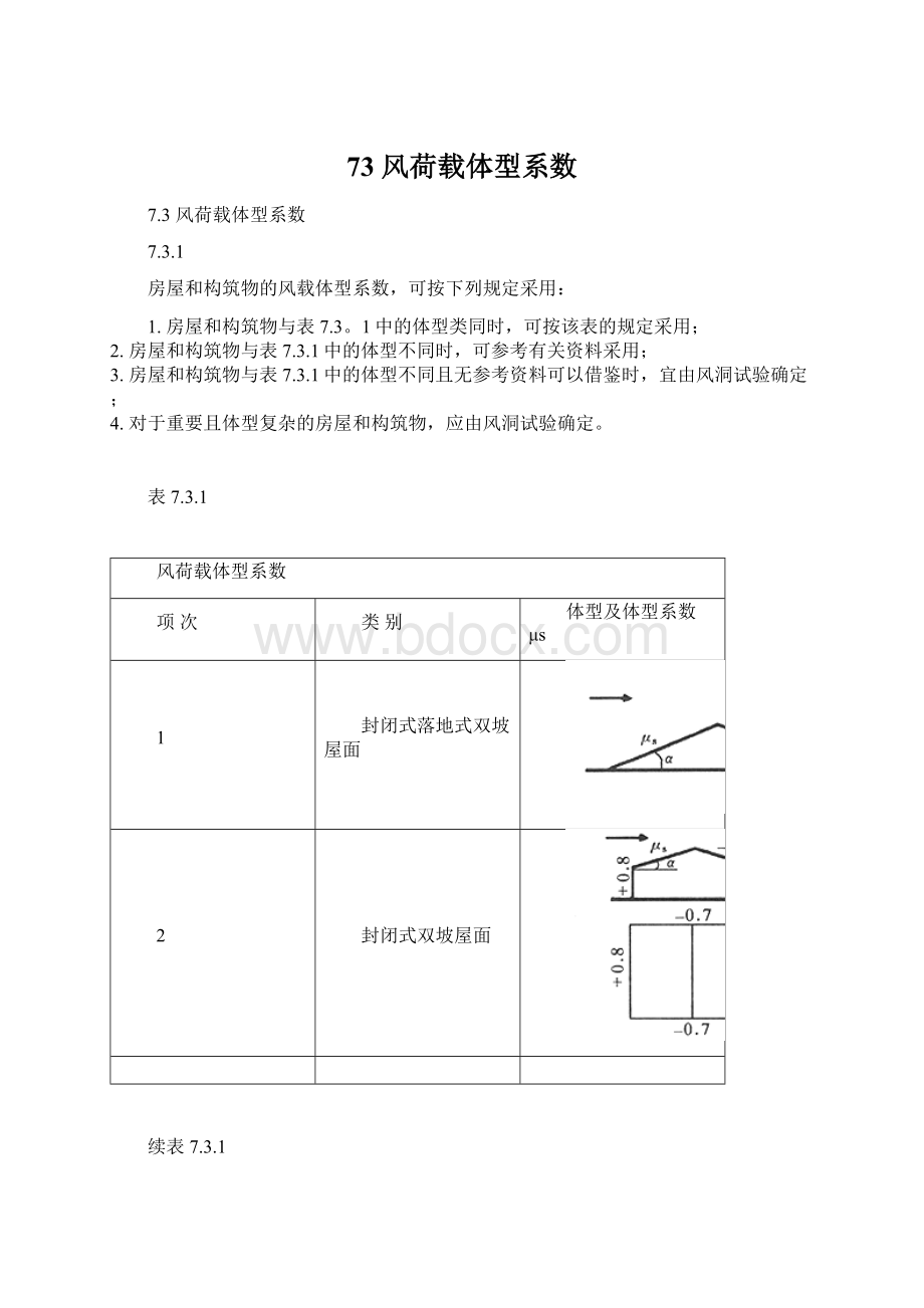 73 风荷载体型系数文档格式.docx_第1页