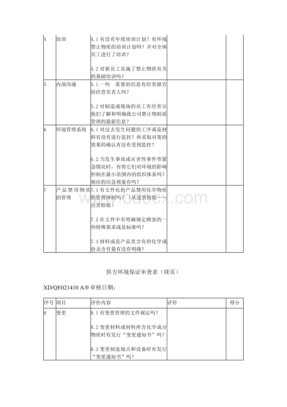 供方环境保证审查表.docx_第3页