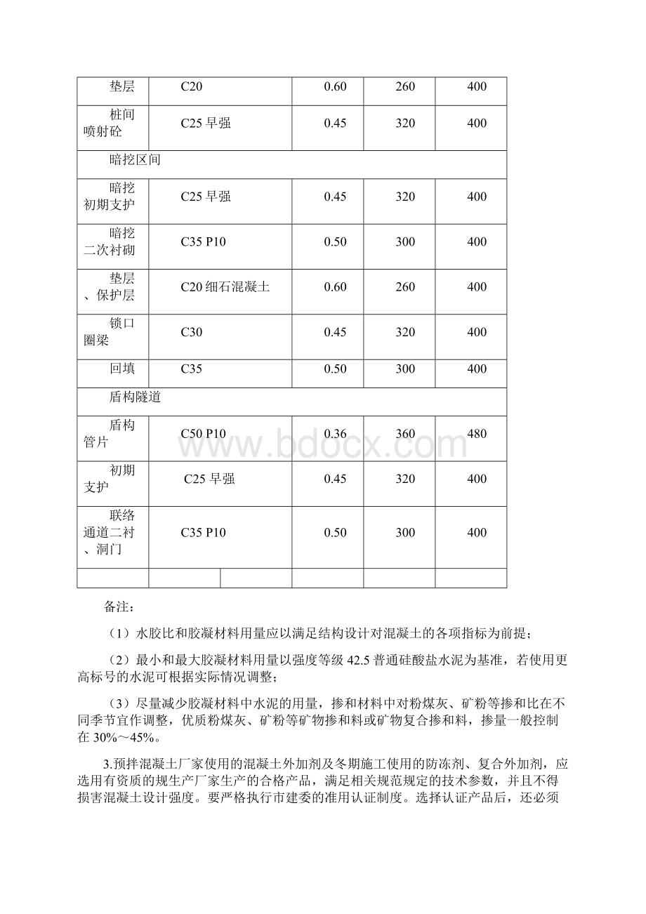 铁路建设项目Word文件下载.docx_第3页