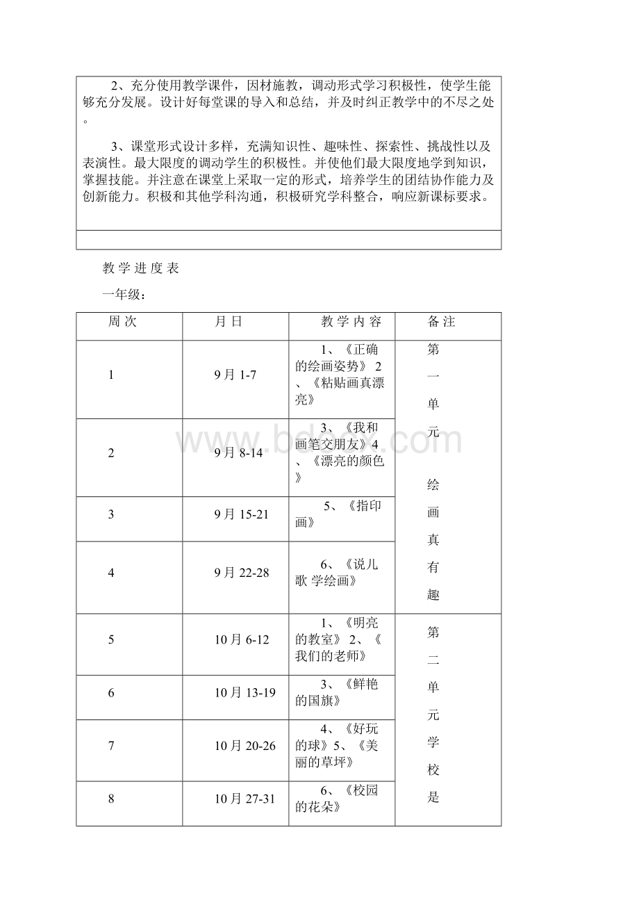 陈伟教学计划进度表.docx_第2页