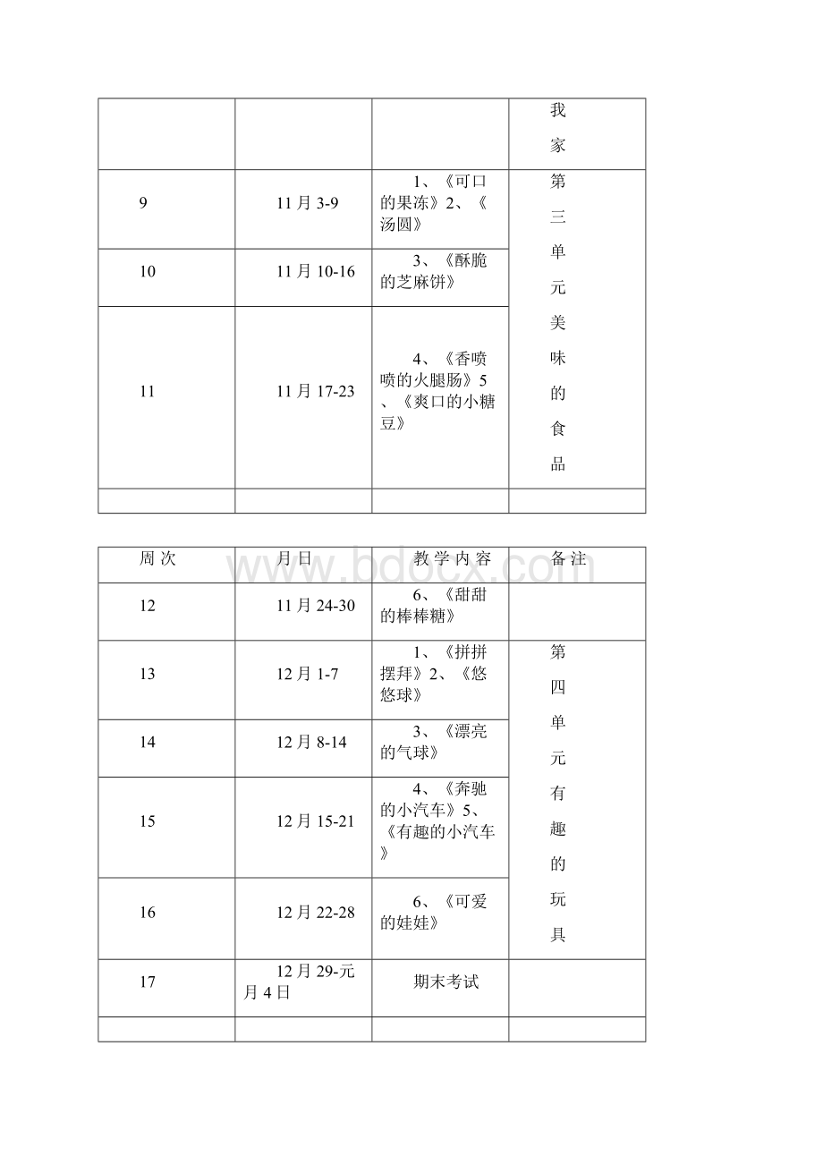 陈伟教学计划进度表.docx_第3页