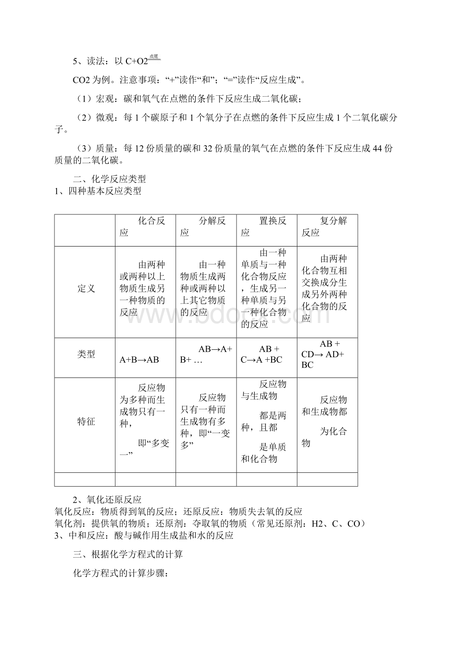 中考化学专题15 化学方程式及其计算讲练解析版Word文档下载推荐.docx_第2页