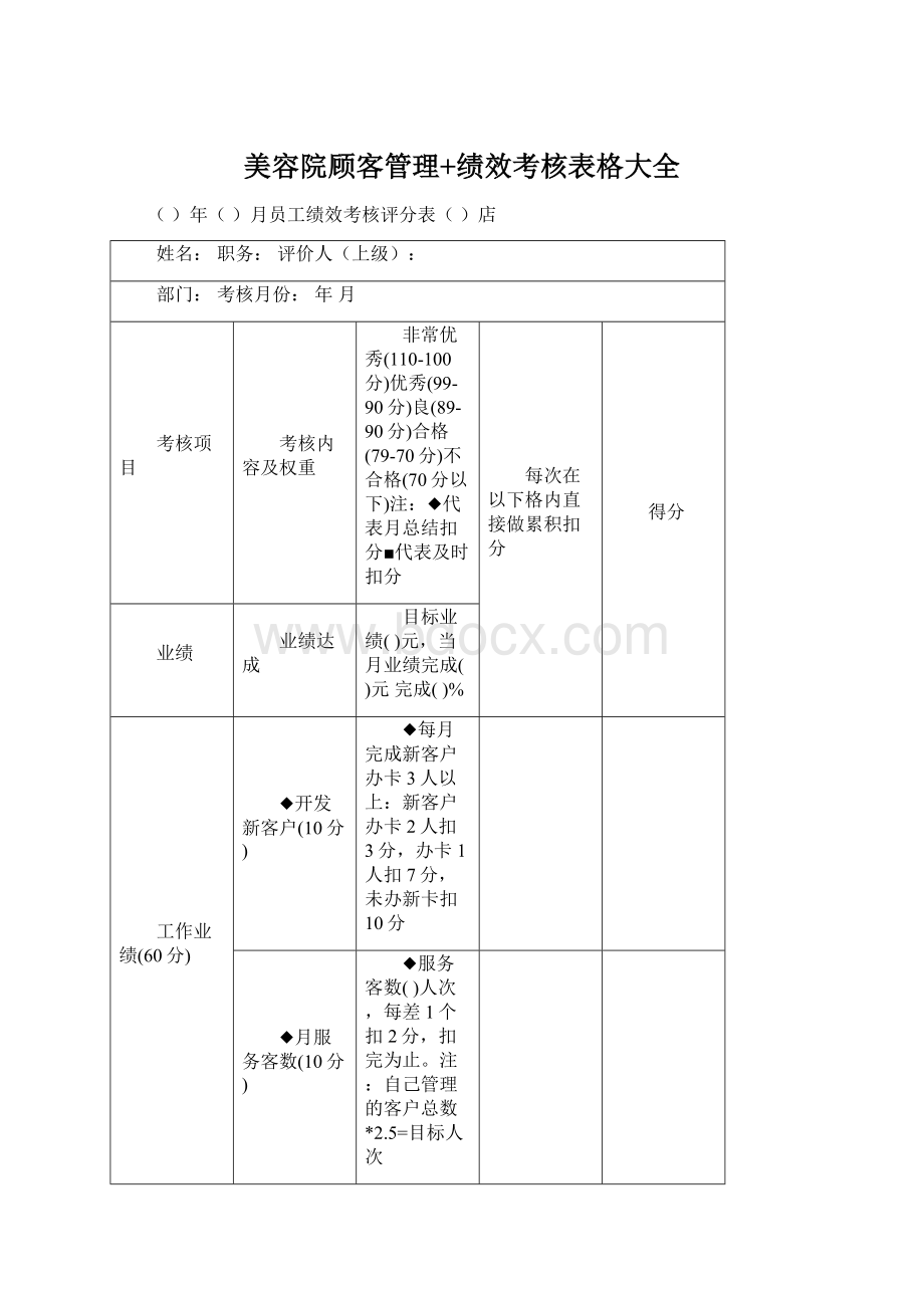 美容院顾客管理+绩效考核表格大全.docx_第1页