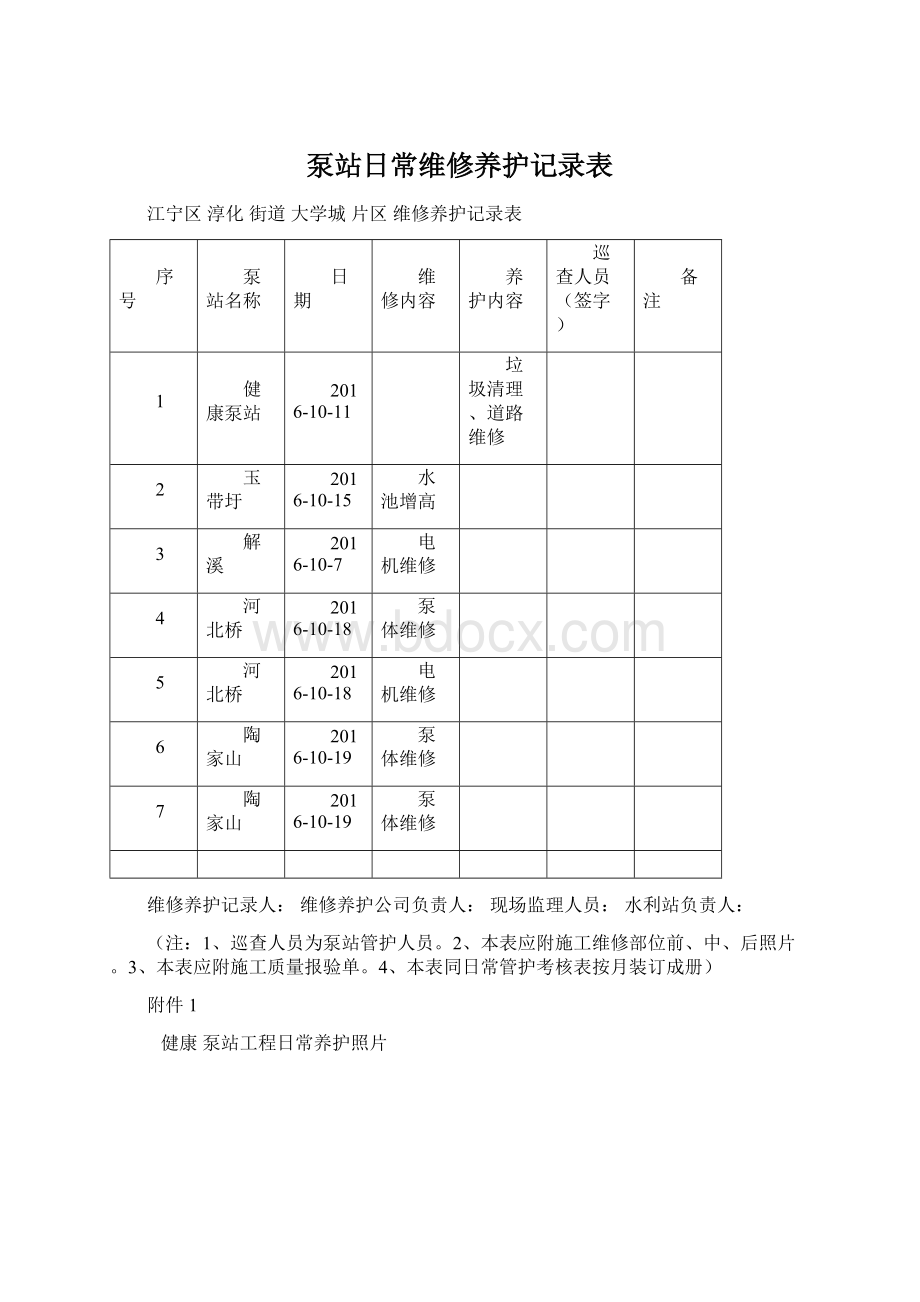 泵站日常维修养护记录表Word文件下载.docx_第1页