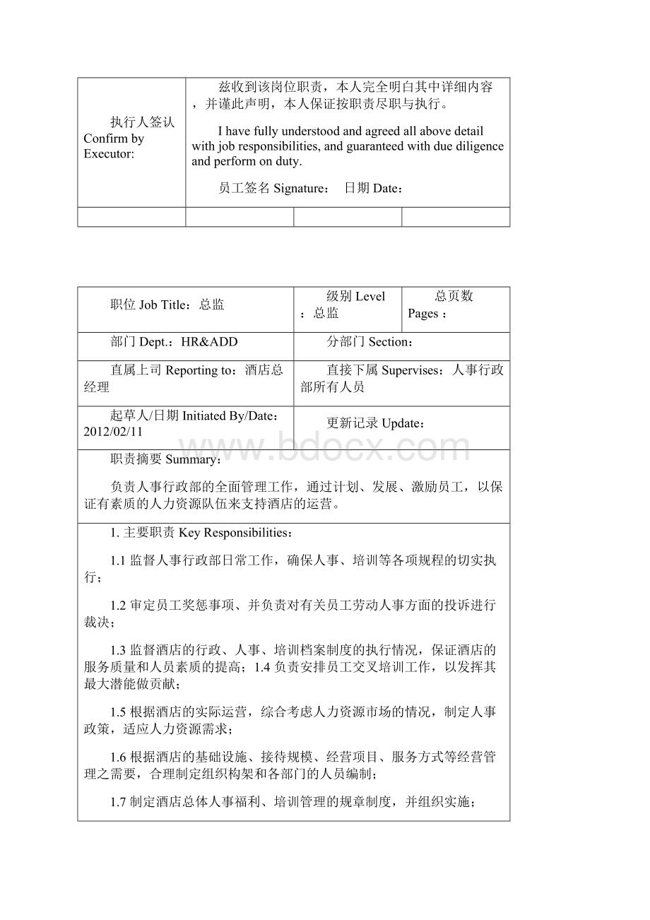 职责岗位职位 Job Title人事Word格式文档下载.docx_第2页