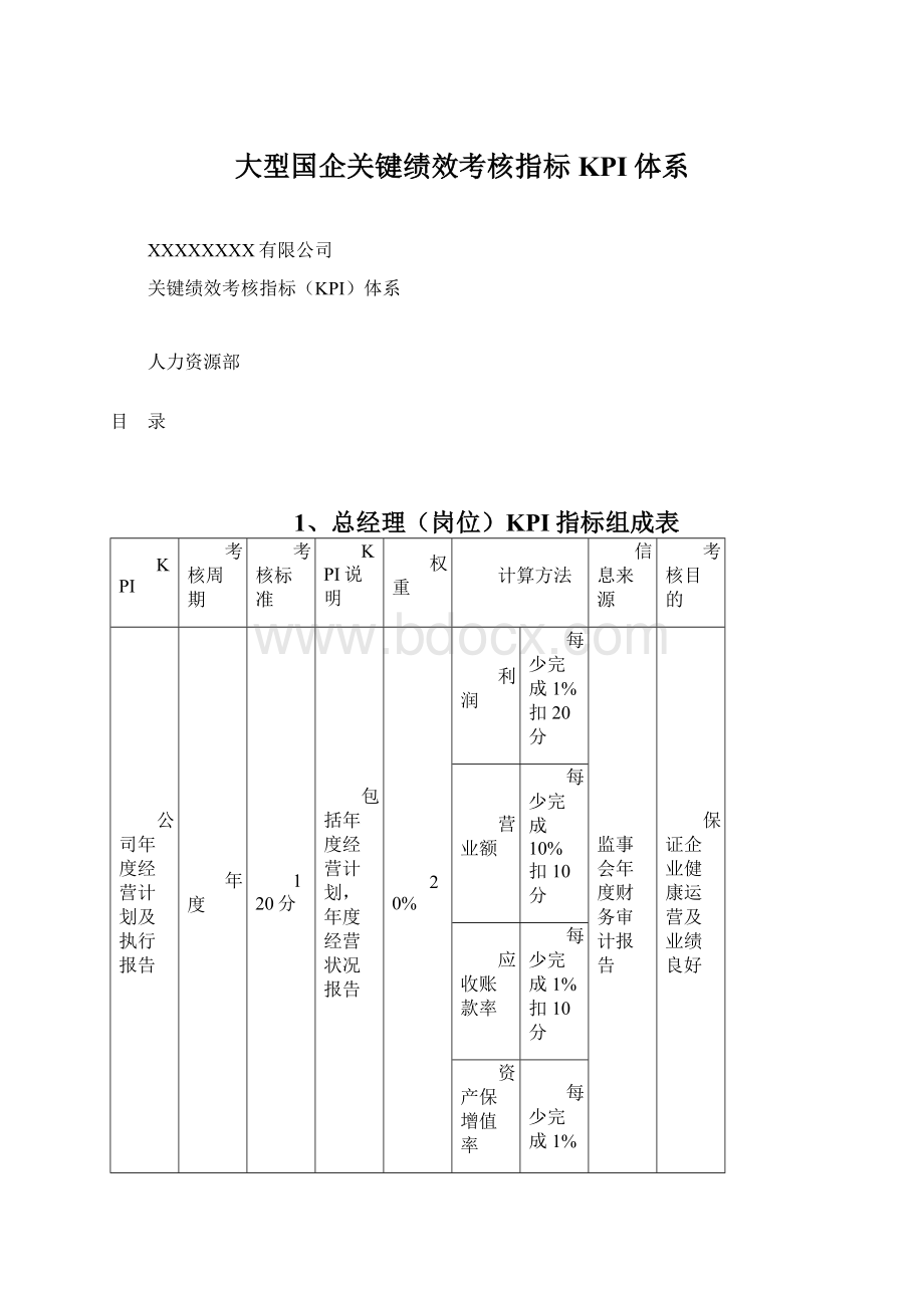 大型国企关键绩效考核指标KPI体系Word下载.docx