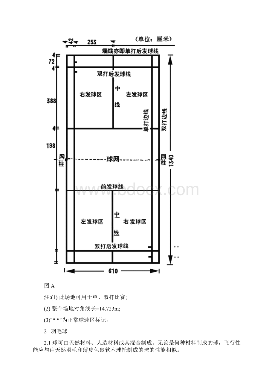 最新版《羽毛球竞赛规则》资料.docx_第2页