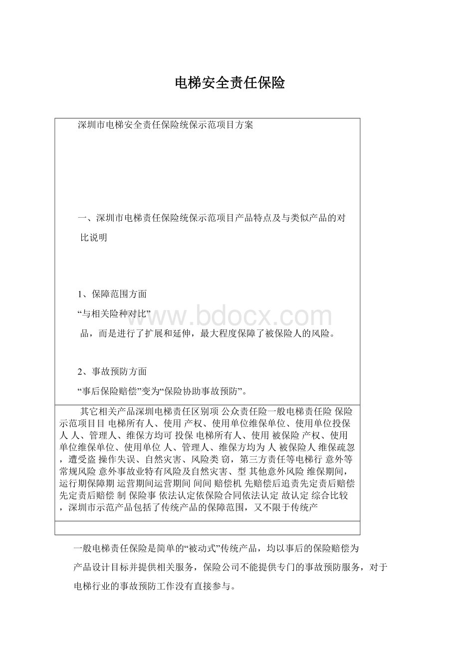 电梯安全责任保险Word文档下载推荐.docx_第1页