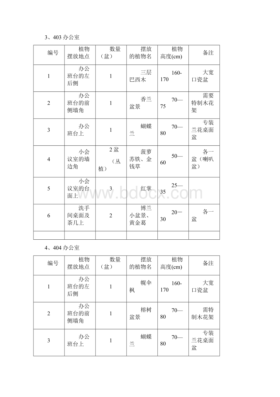 花卉植物租摆设计方案三篇.docx_第3页