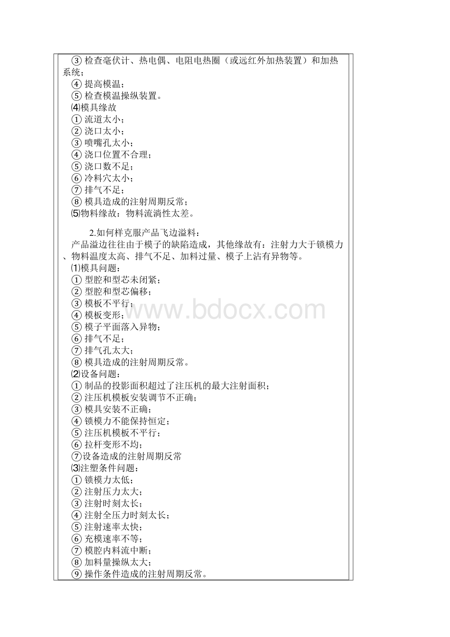浅析常见注塑产品缺陷.docx_第2页