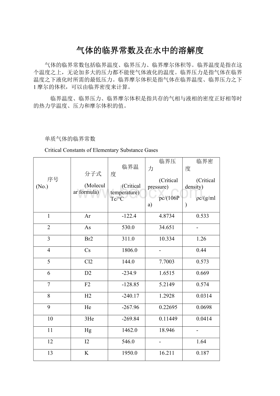 气体的临界常数及在水中的溶解度Word文档下载推荐.docx