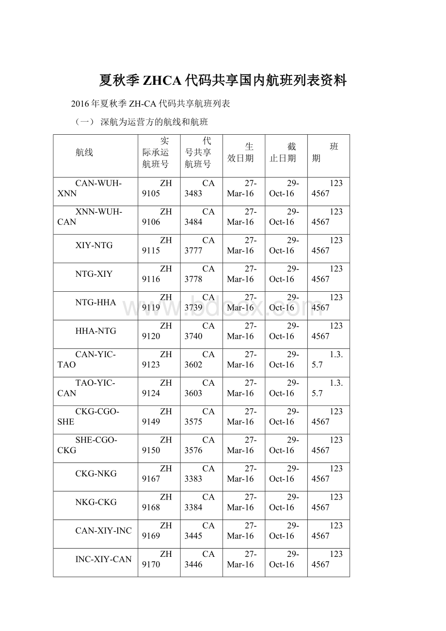 夏秋季ZHCA代码共享国内航班列表资料Word格式文档下载.docx