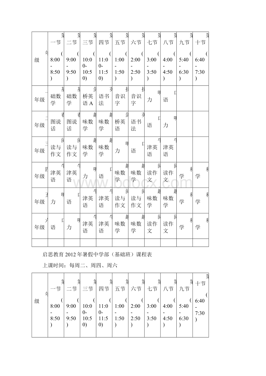 启思教育暑假课程安排试行版Word文档下载推荐.docx_第2页