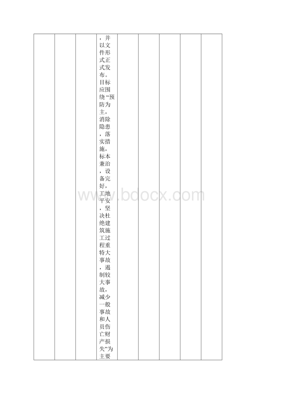 安全生产交通运输建筑施工企业安全生产标准化考评评分细则文档格式.docx_第3页