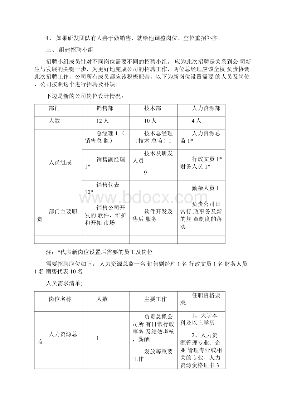 员工招聘方案设计剖析.docx_第2页