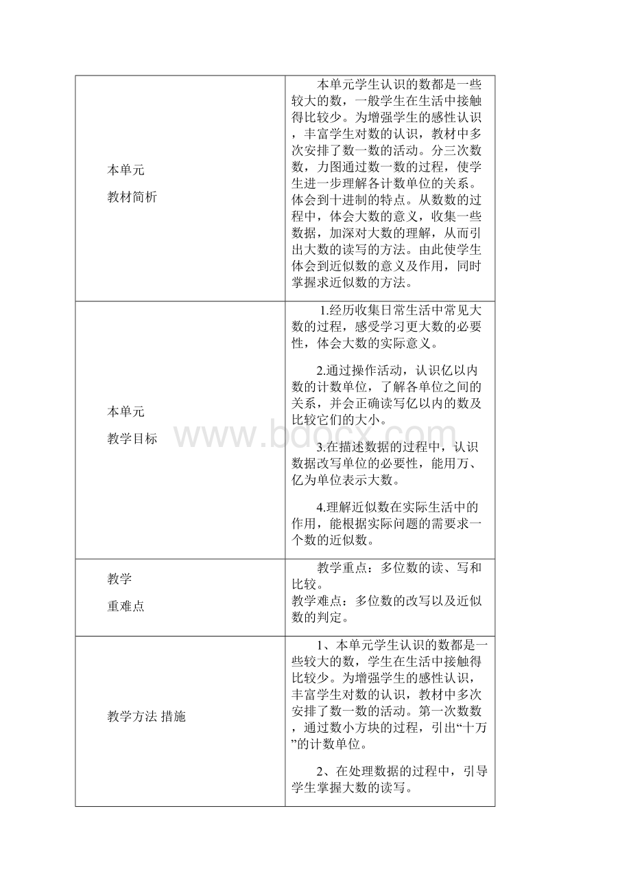 北师大版四年级上册数学单元计划Word格式.docx_第3页