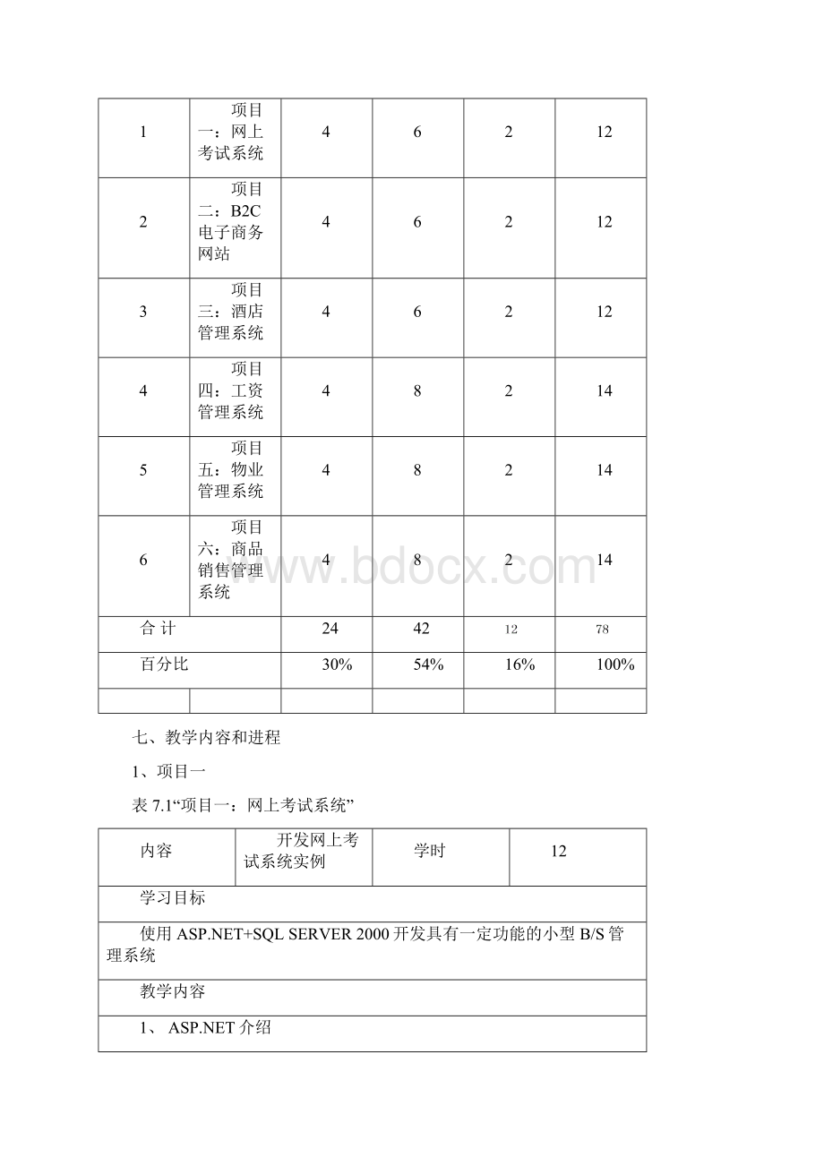 10《软件应用综合实践》课程标准已审核.docx_第3页