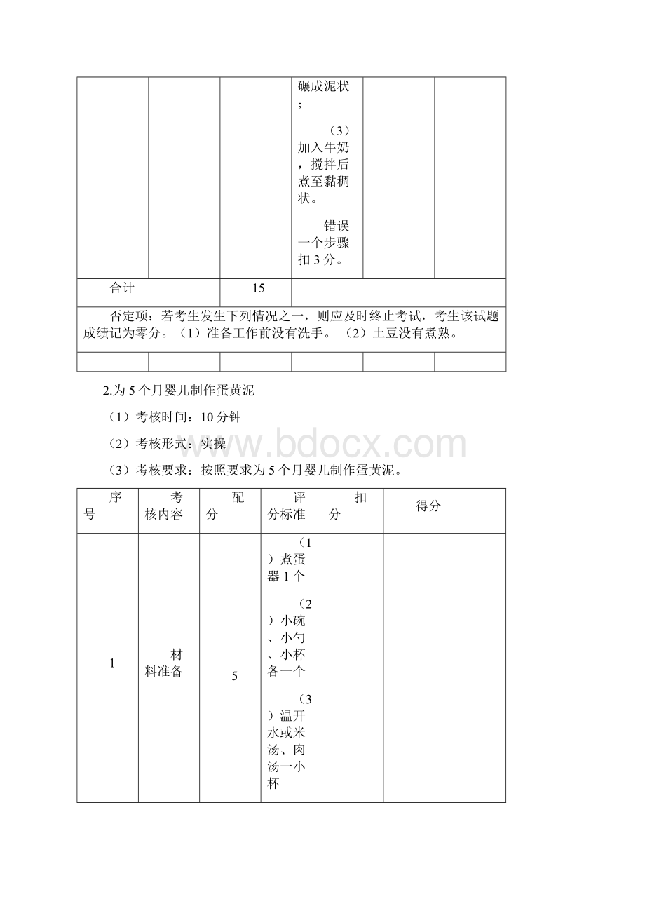 中级育婴员技能操作考试全套题集.docx_第2页