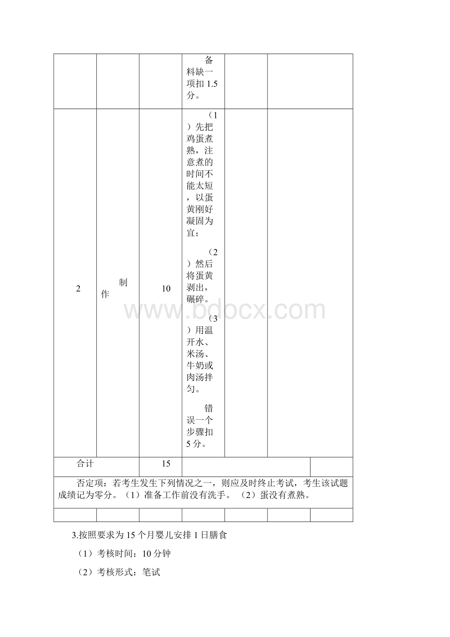 中级育婴员技能操作考试全套题集.docx_第3页