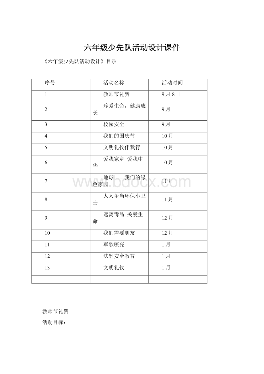 六年级少先队活动设计课件.docx