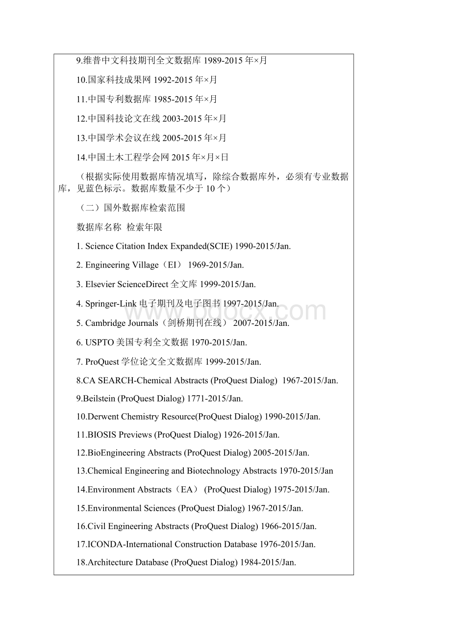 广州大学博硕士研究生开题查新报告教育部新模板汇总Word格式文档下载.docx_第3页