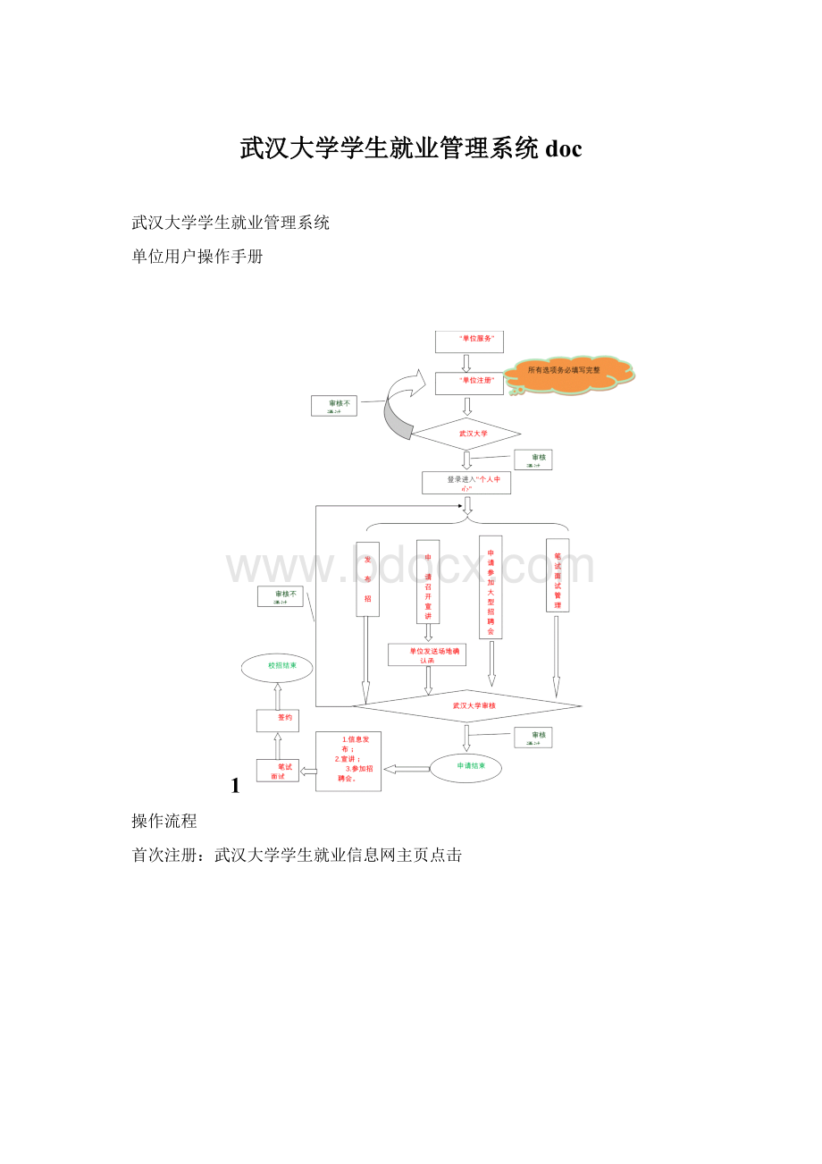 武汉大学学生就业管理系统doc.docx