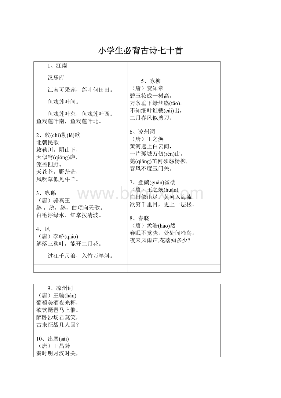 小学生必背古诗七十首文档格式.docx