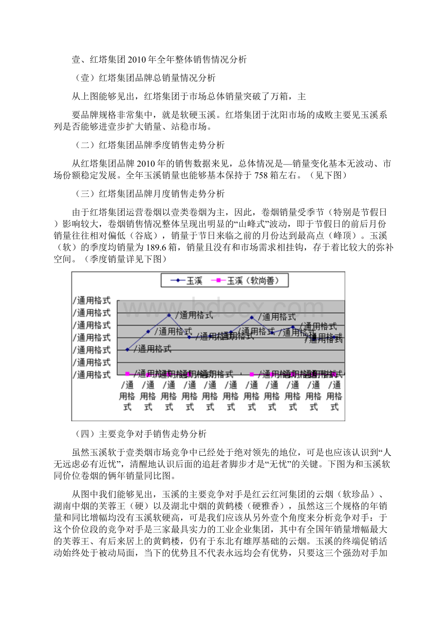 品牌管理年红塔集团品牌分析报告.docx_第2页