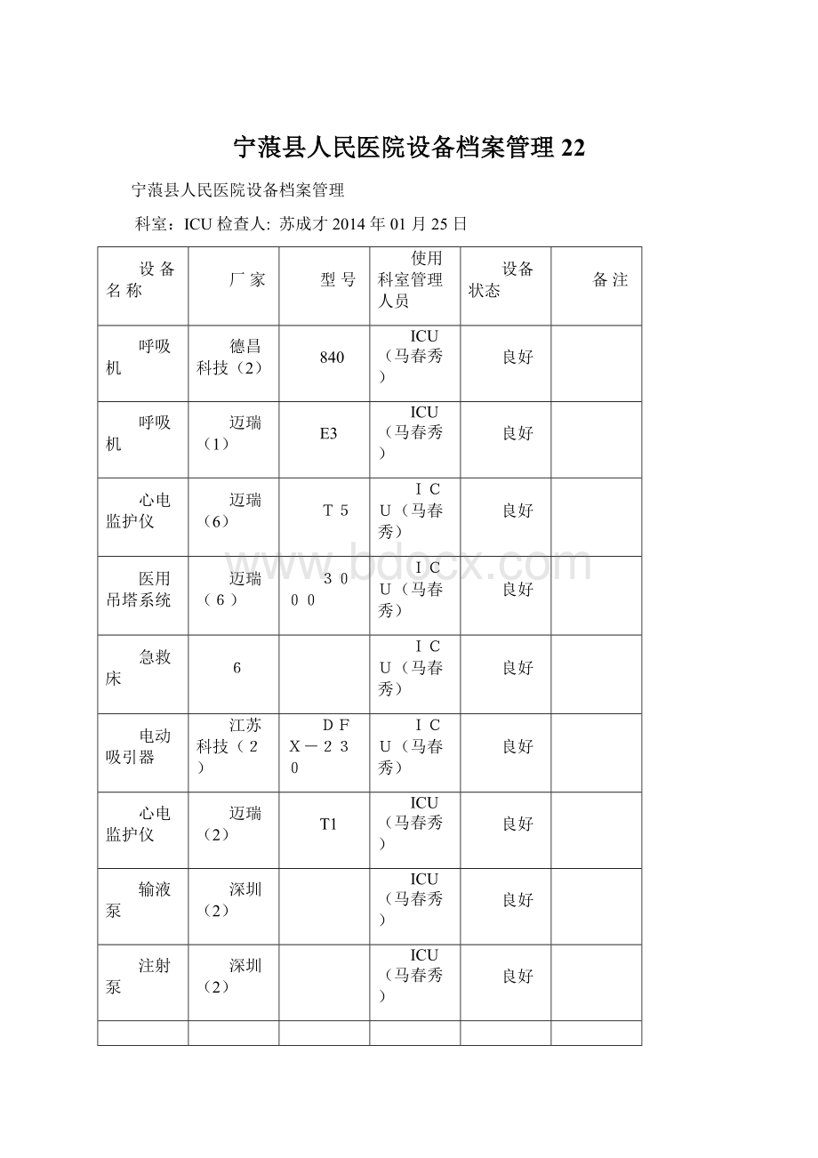 宁蒗县人民医院设备档案管理22.docx_第1页