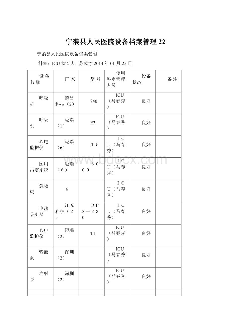 宁蒗县人民医院设备档案管理22.docx