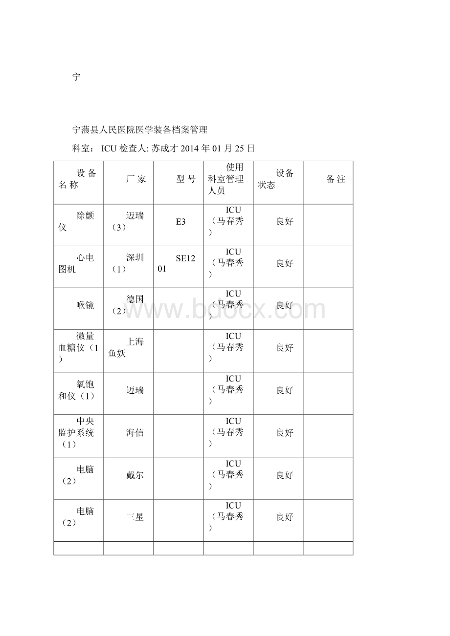 宁蒗县人民医院设备档案管理22.docx_第2页