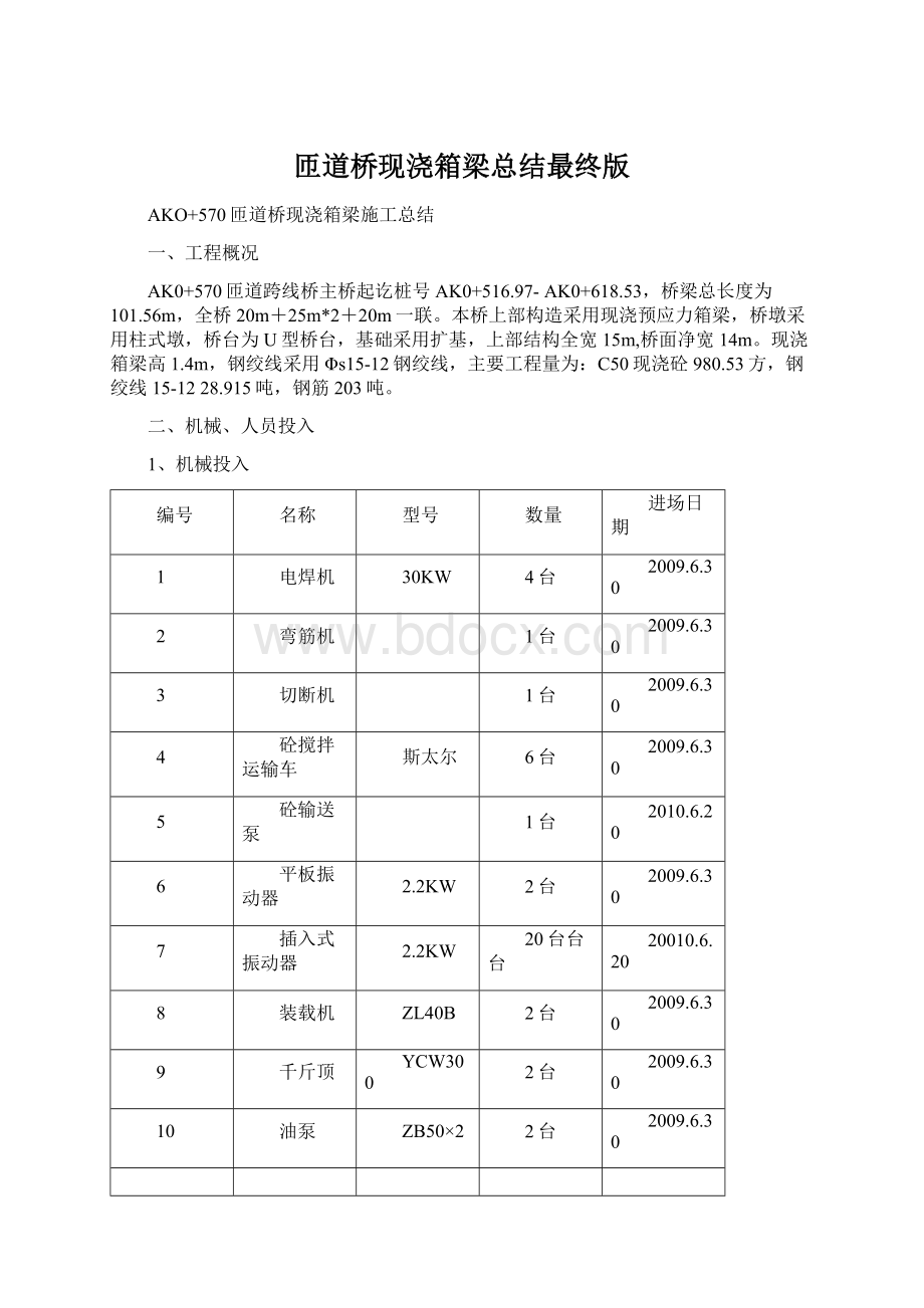 匝道桥现浇箱梁总结最终版.docx