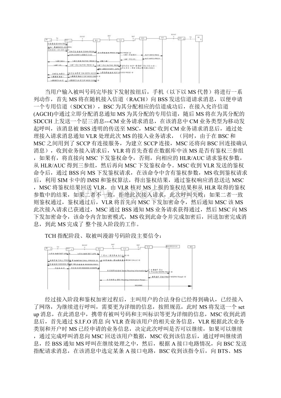 GSM通信流程非常全面解析.docx_第3页