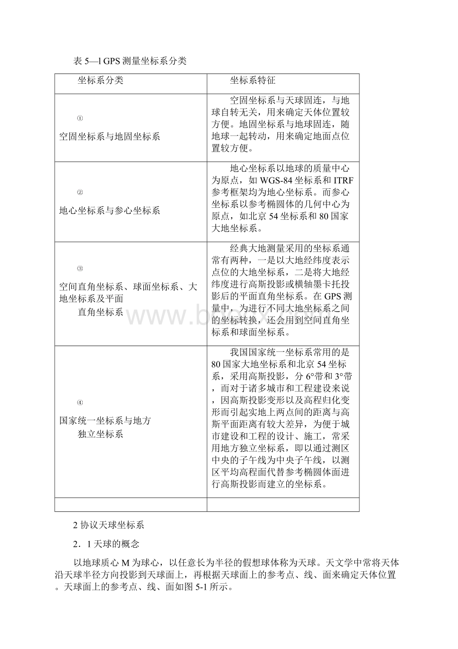 第五章GPS定位的坐标系统和时间系统文档格式.docx_第2页