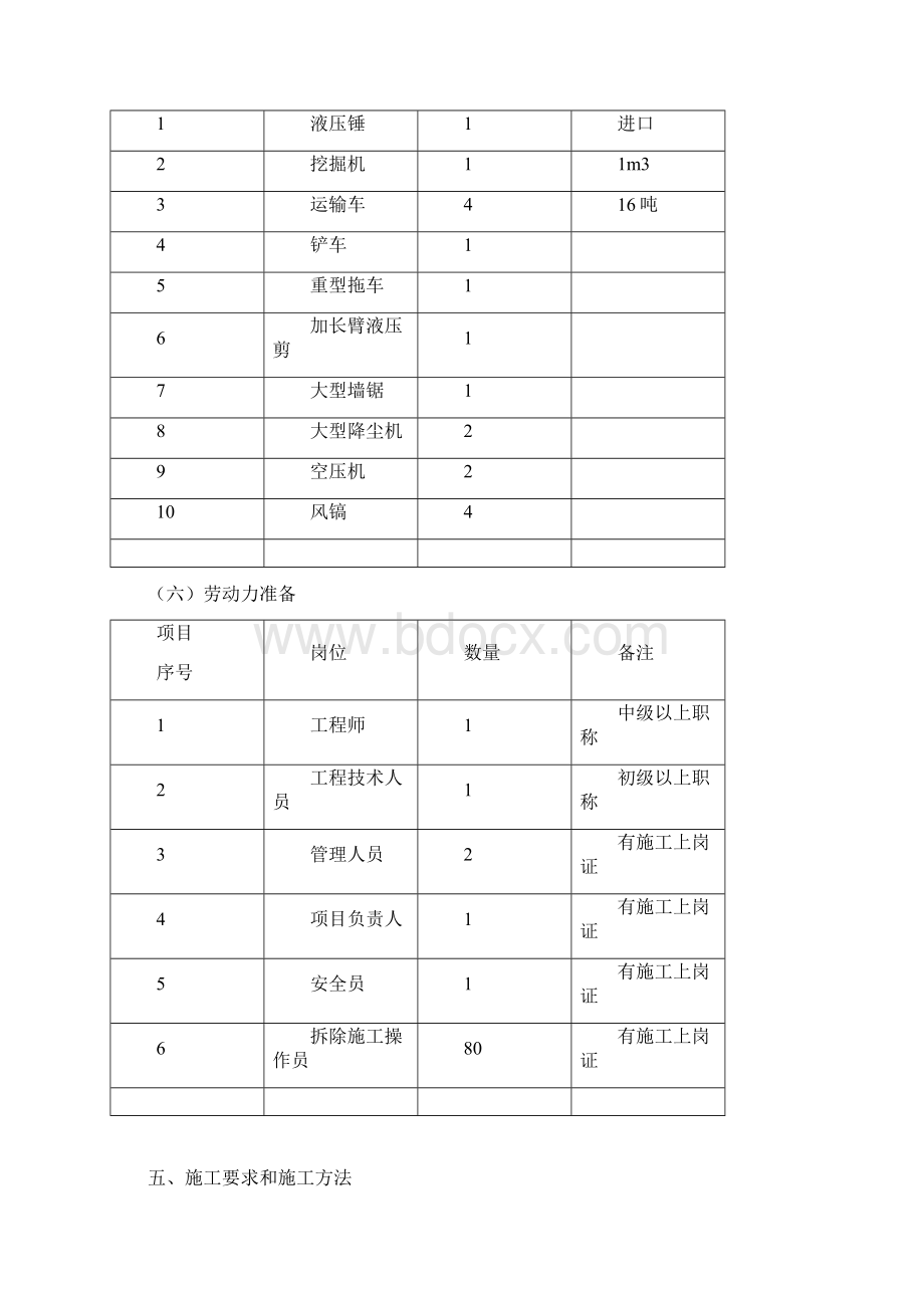 某干部学校房屋改扩建工程方案Word文档下载推荐.docx_第3页