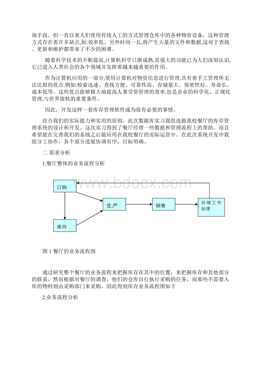 精品餐厅库存管理系统.docx_第2页