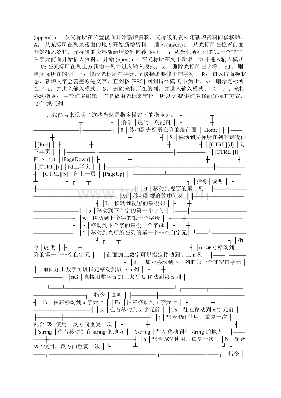 C语言库函数源代码文档格式.docx_第3页