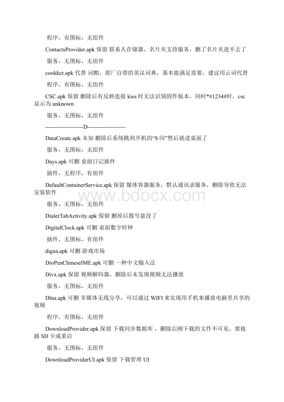 安卓系统软件极度精简列表.docx_第3页