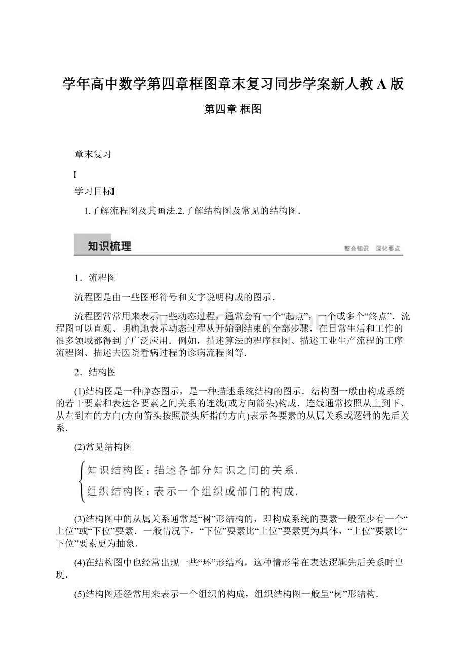 学年高中数学第四章框图章末复习同步学案新人教A版.docx