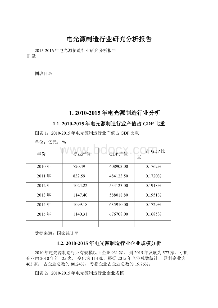 电光源制造行业研究分析报告Word文件下载.docx_第1页