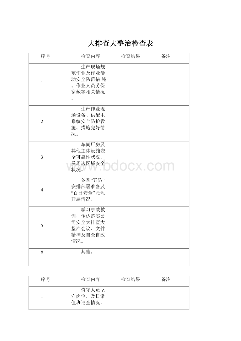 大排查大整治检查表文档格式.docx_第1页