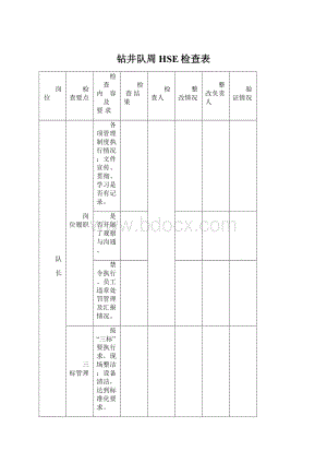 钻井队周HSE检查表Word格式.docx