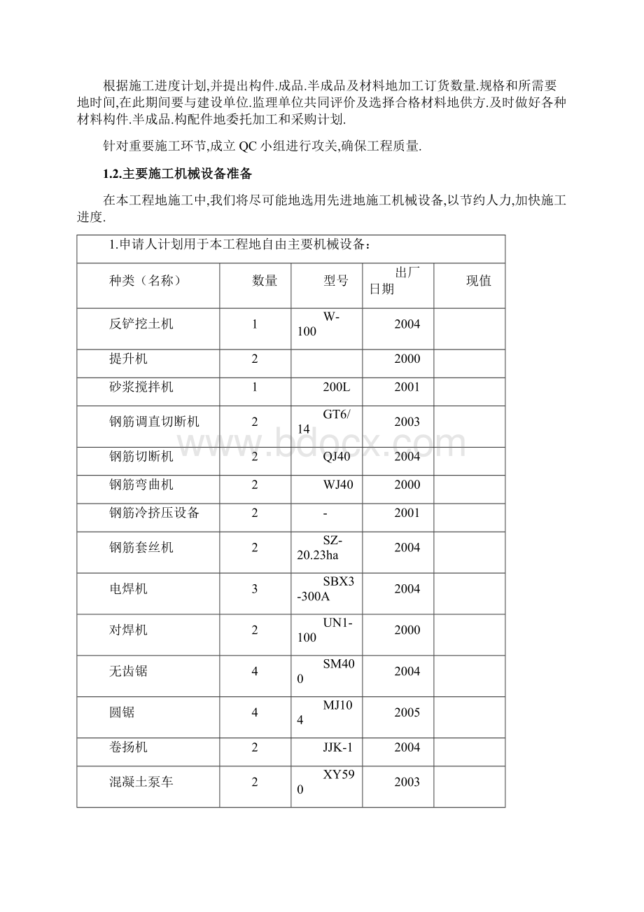 综合利用电厂工程施工组织设计方案Word格式文档下载.docx_第2页