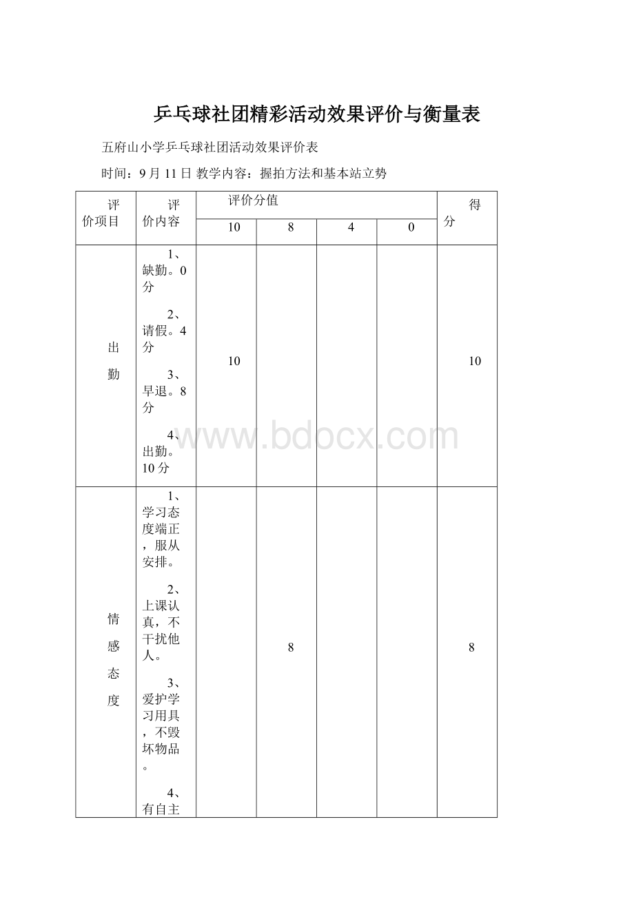 乒乓球社团精彩活动效果评价与衡量表Word文件下载.docx_第1页