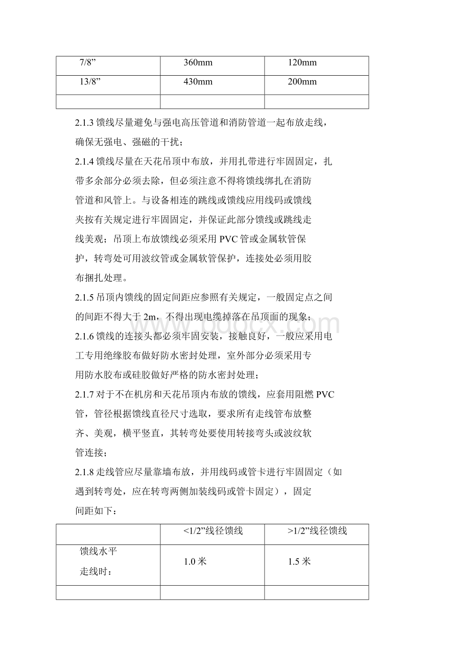 室内覆盖施工规范Word文档下载推荐.docx_第2页