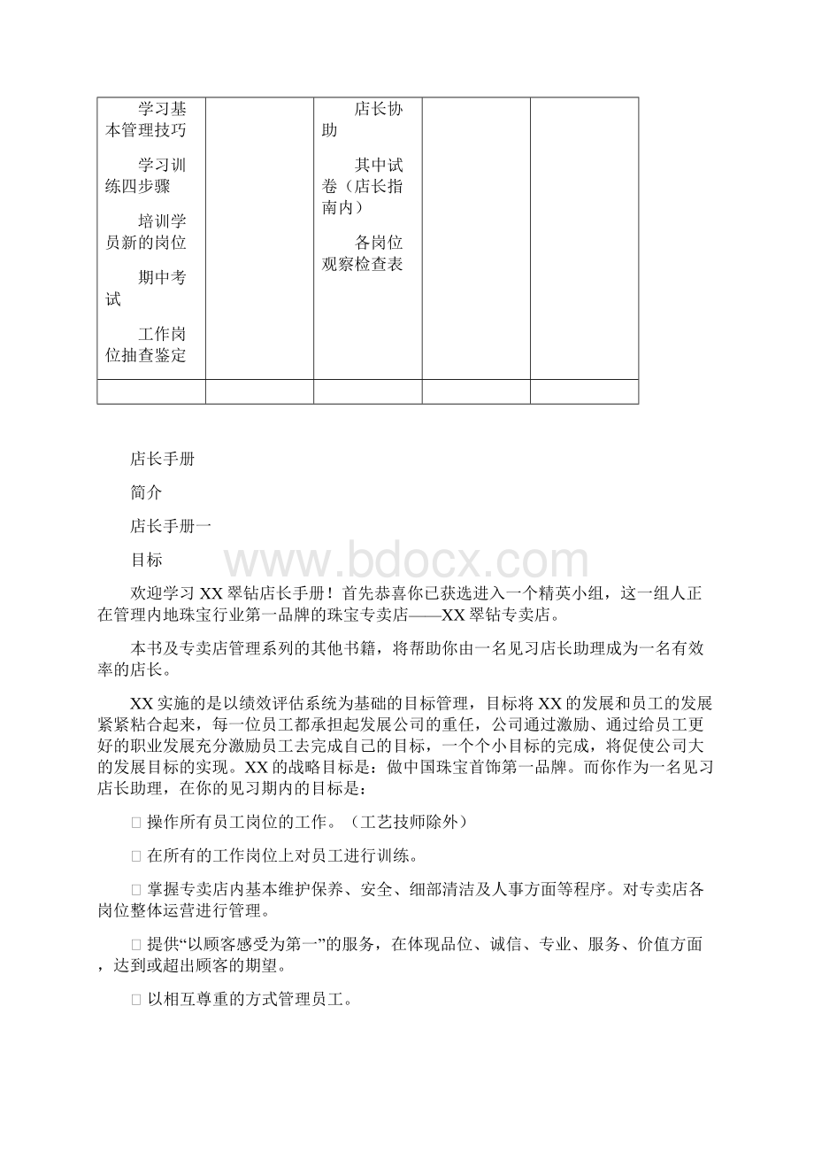 珠宝店店长手册Word下载.docx_第3页