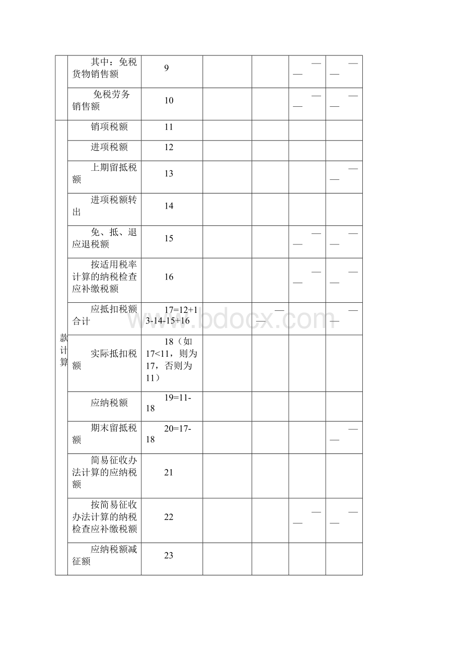 增值税纳税申报表适用一般纳税人.docx_第2页