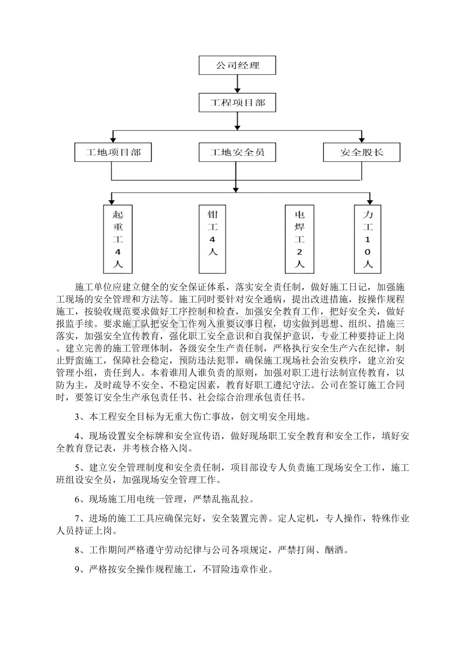 一重炼钢分厂上料系统土建安全施工方案.docx_第2页