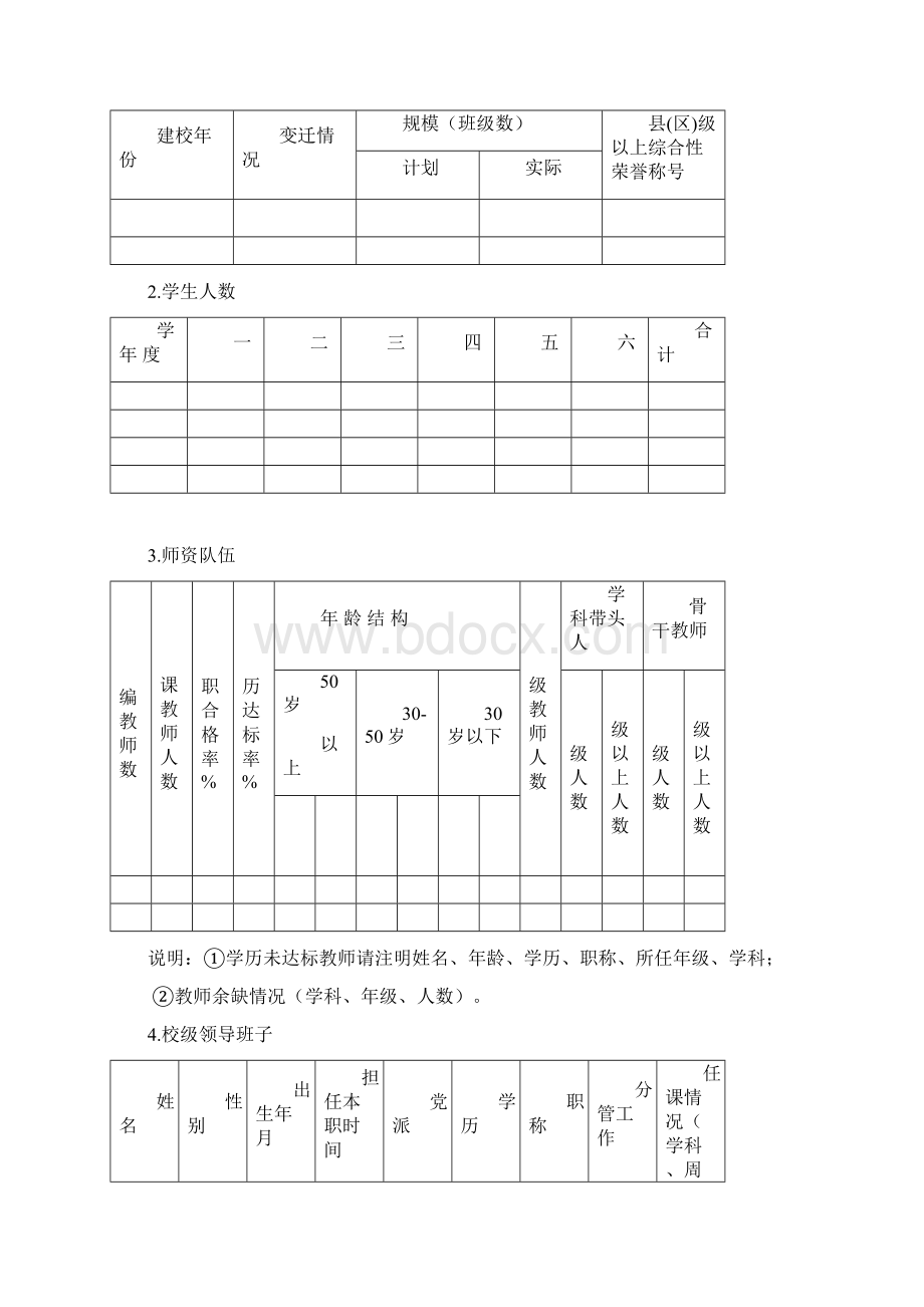 小学综合督导评估自评工作相关要求Word文件下载.docx_第3页